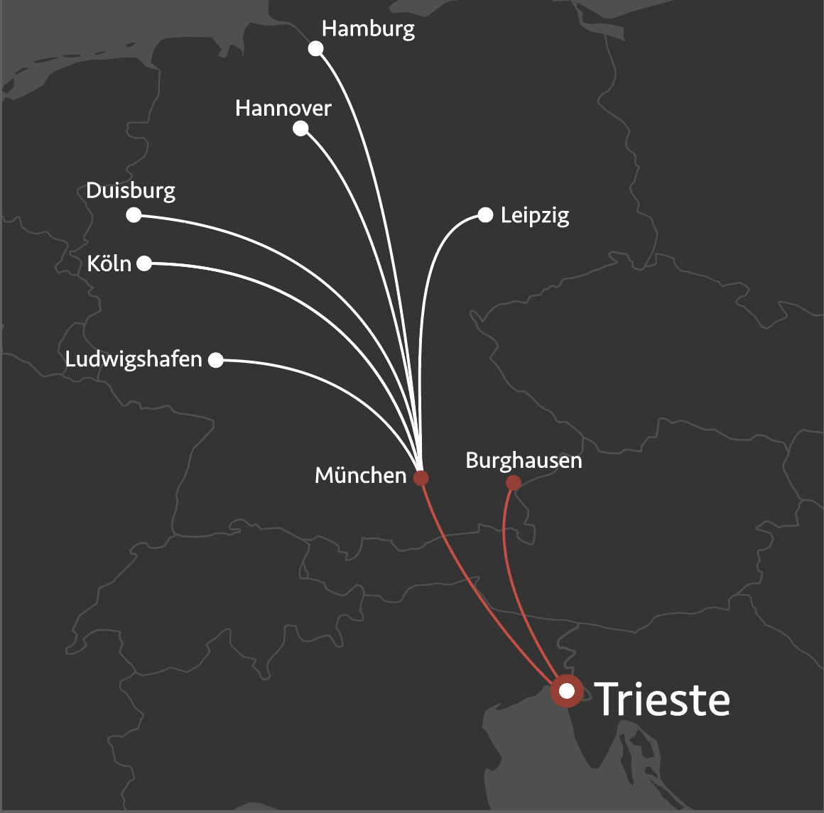 German Rail Services